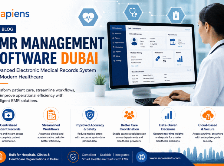 Hospital EMR software Dubai