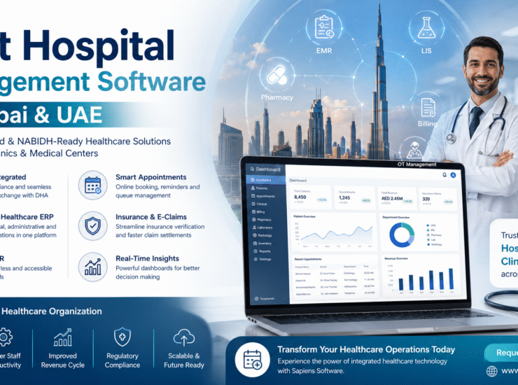 Hospital Management Software Dubai